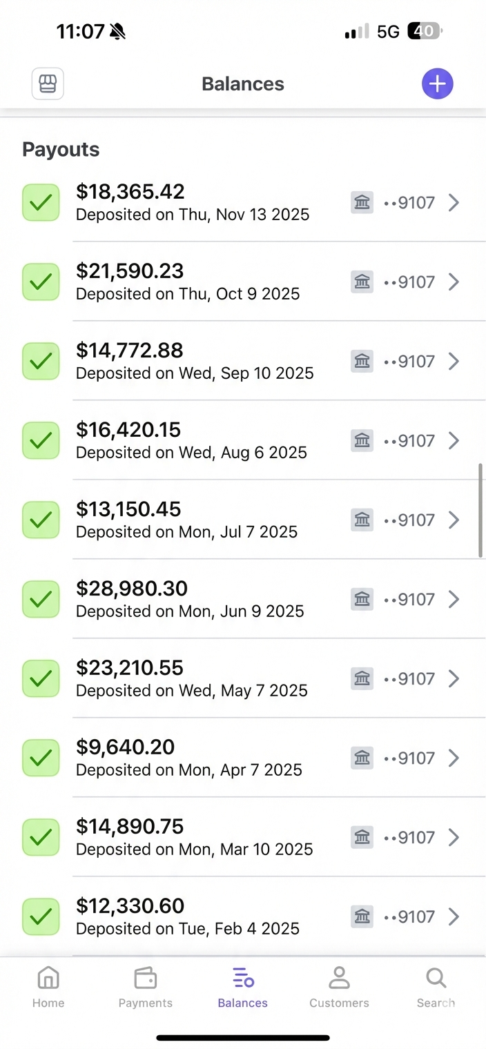 Stripe USD Results 2025